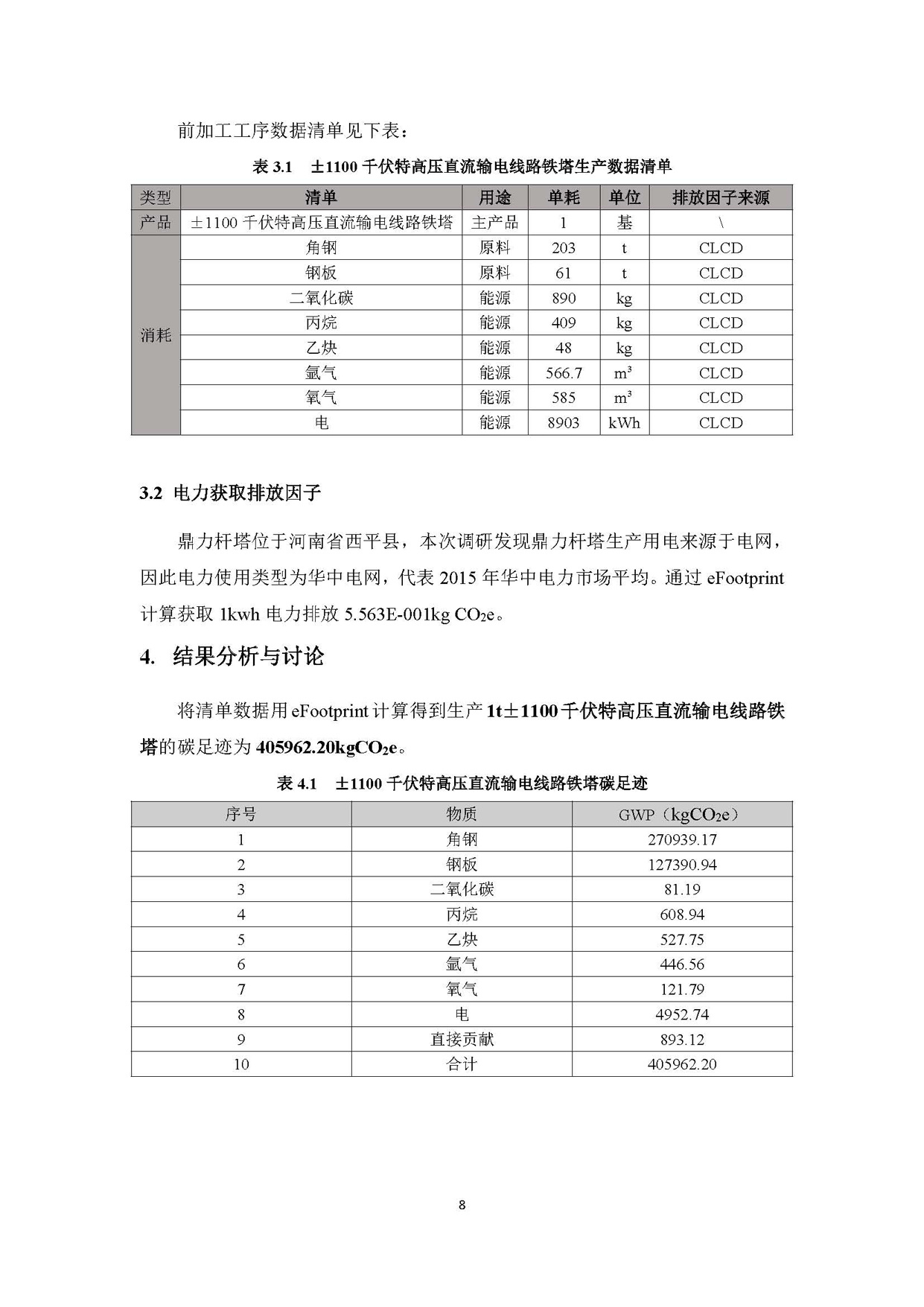 河南鼎力杆塔股份有限公司产品碳足迹报告