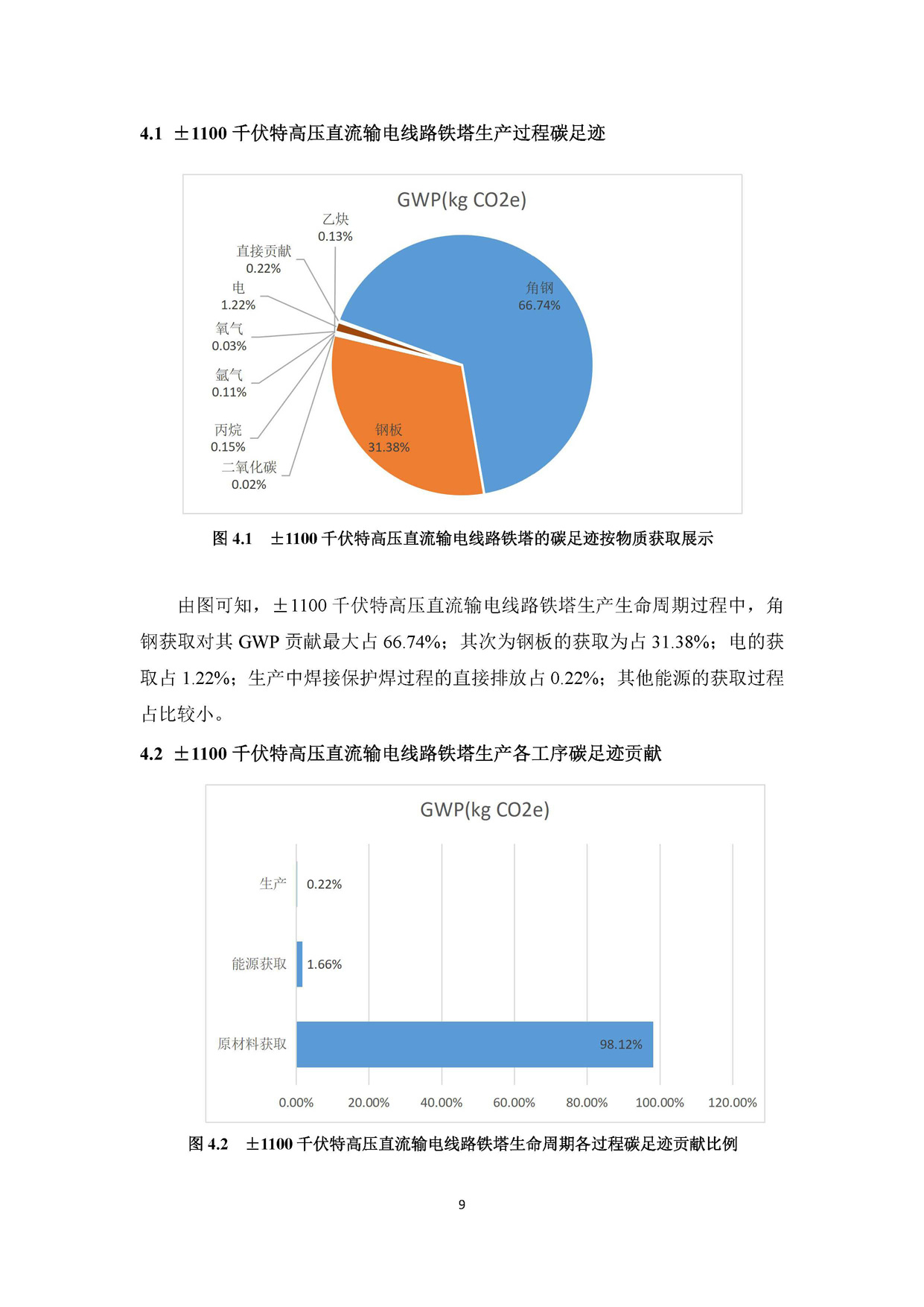 河南鼎力杆塔股份有限公司产品碳足迹报告